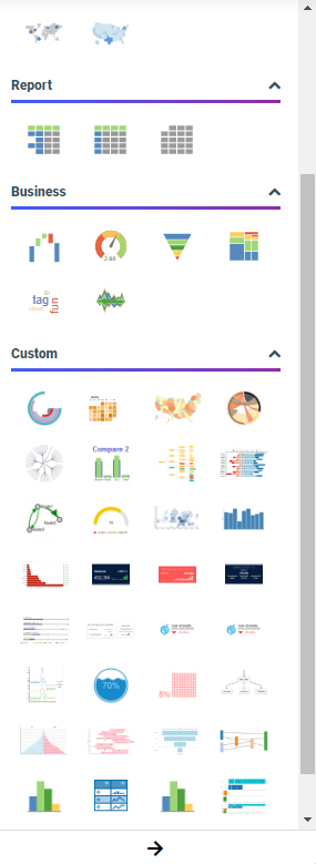 Chart extensions in Custom section of chart picker