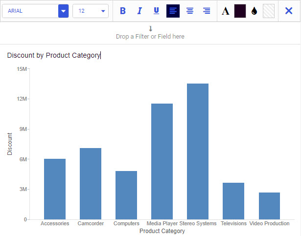 Chart with text toolbar to edit header