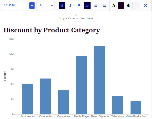 Same chart with 24 pt Cambria header text