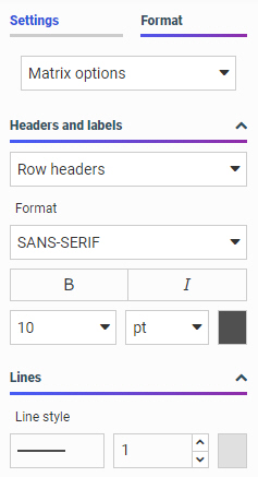 Matrix options