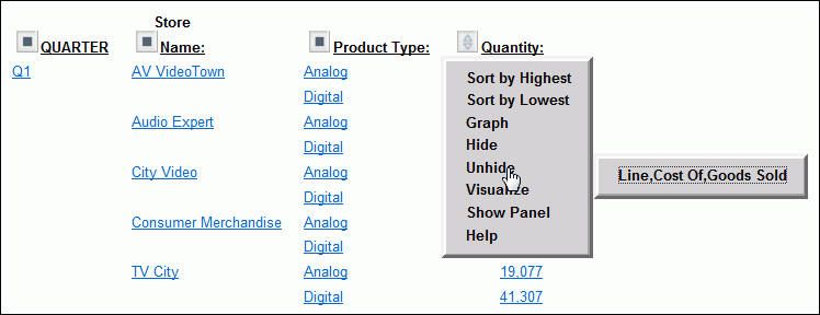 OLAP Report 2, showing the Unhide menu option