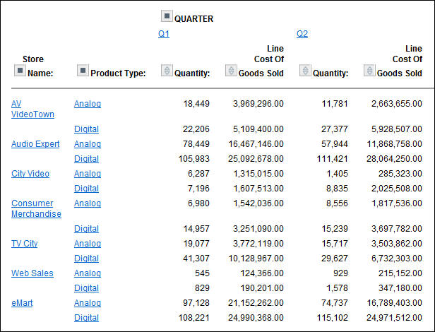 Report 1 Quarter