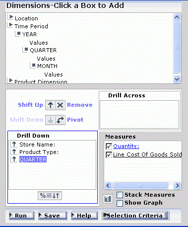 WebFOCUS OLAP Control Panel