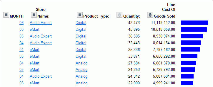 Report 1,  Q2