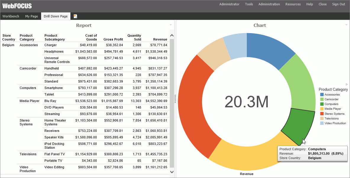 Navigate to Page at Run Time