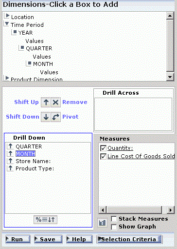 WebFOCUS OLAP Control Panel