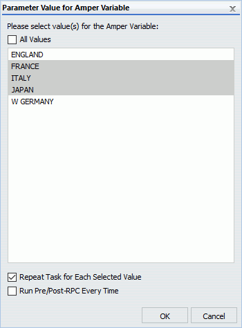 An image showing the Parameter Value for Amper Variable dialog box. The countries, France, Italy, and Japan are selected.