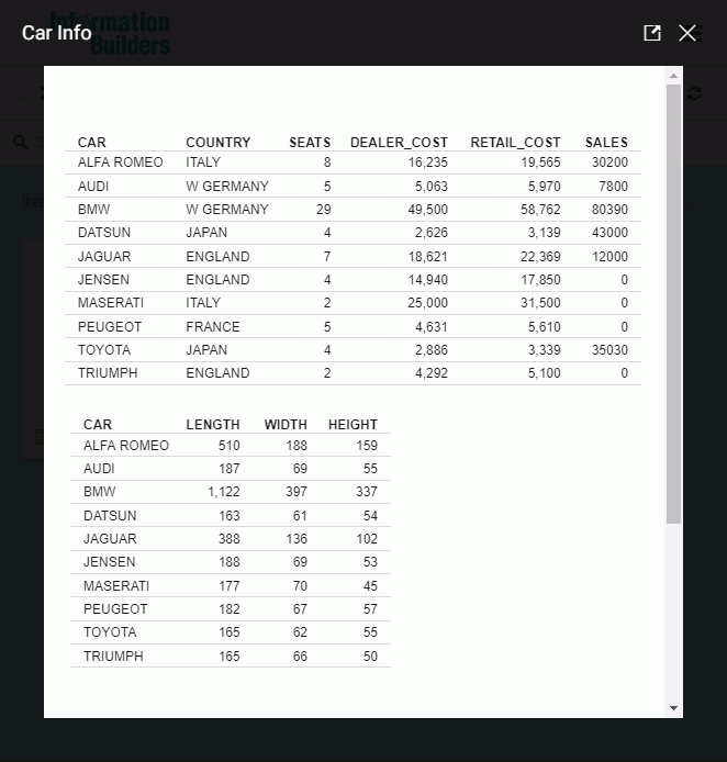 A compound report in DHTML format.