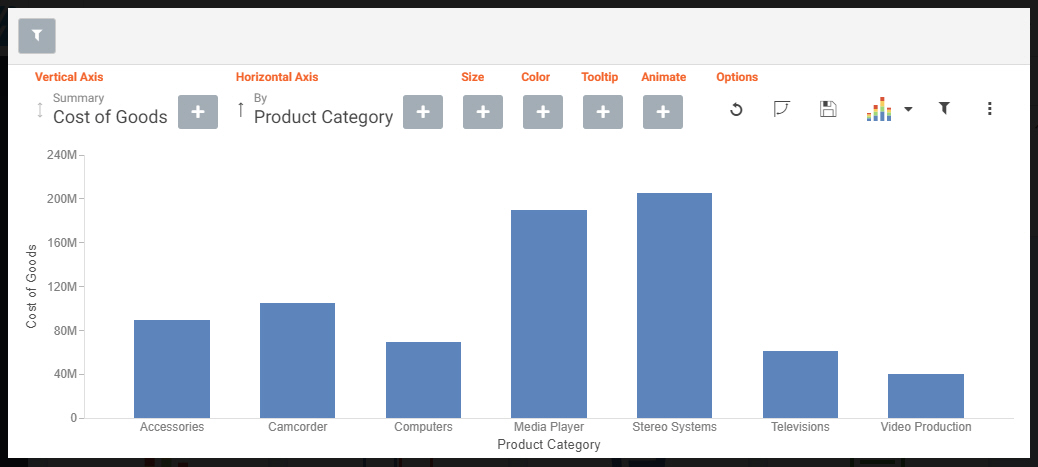 Insight chart with filter toolbar