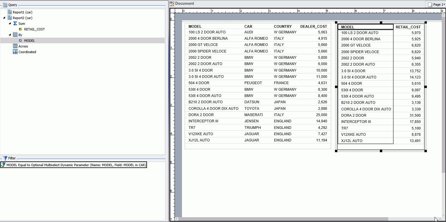 An image showing two reports created in InfoAssist+ on one dashboard. The MODEL filter is applied for both reports.