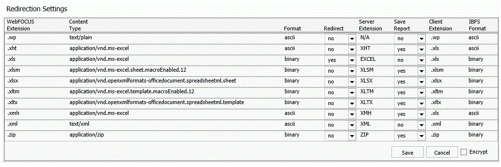 The Redirection Settings page displaying detailed entries for selected file extensions with varying values in the Redirect and Save Report fields.