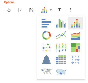 Design Chart Insight Using Insight to Analyze Dynamic Charts