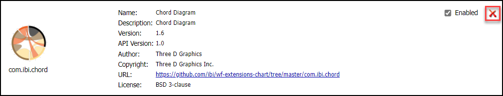 The Delete Chart check box button displayed in an HTML5 Chart Extension entry.