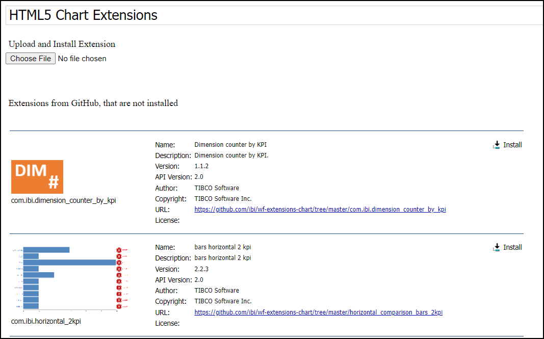 The Upload and Install Extension page displaying an extension from GitHub that is not installed.