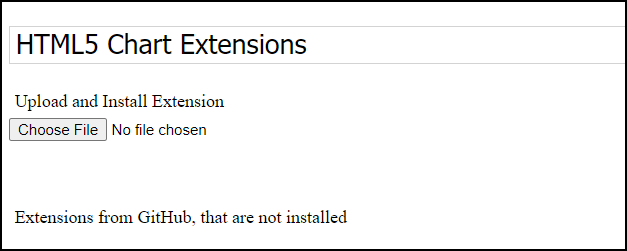 The Browse button in the upper-left corner of the Upload and Install Extension page.