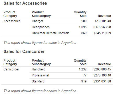 Report with dynamic header and footer at run-time